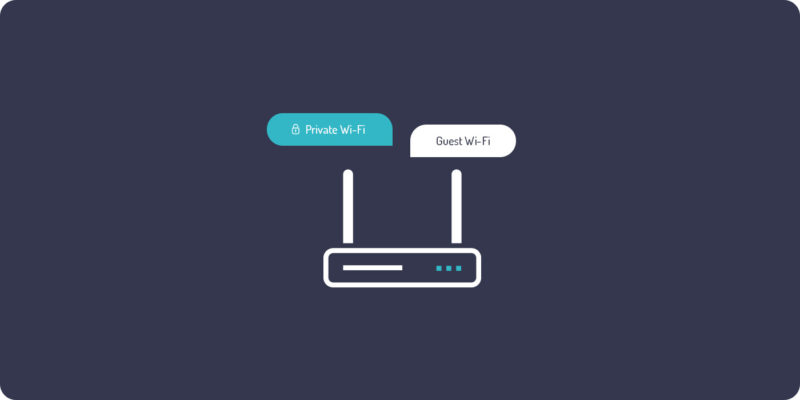 Diagram showing Wi-Fi guest networks