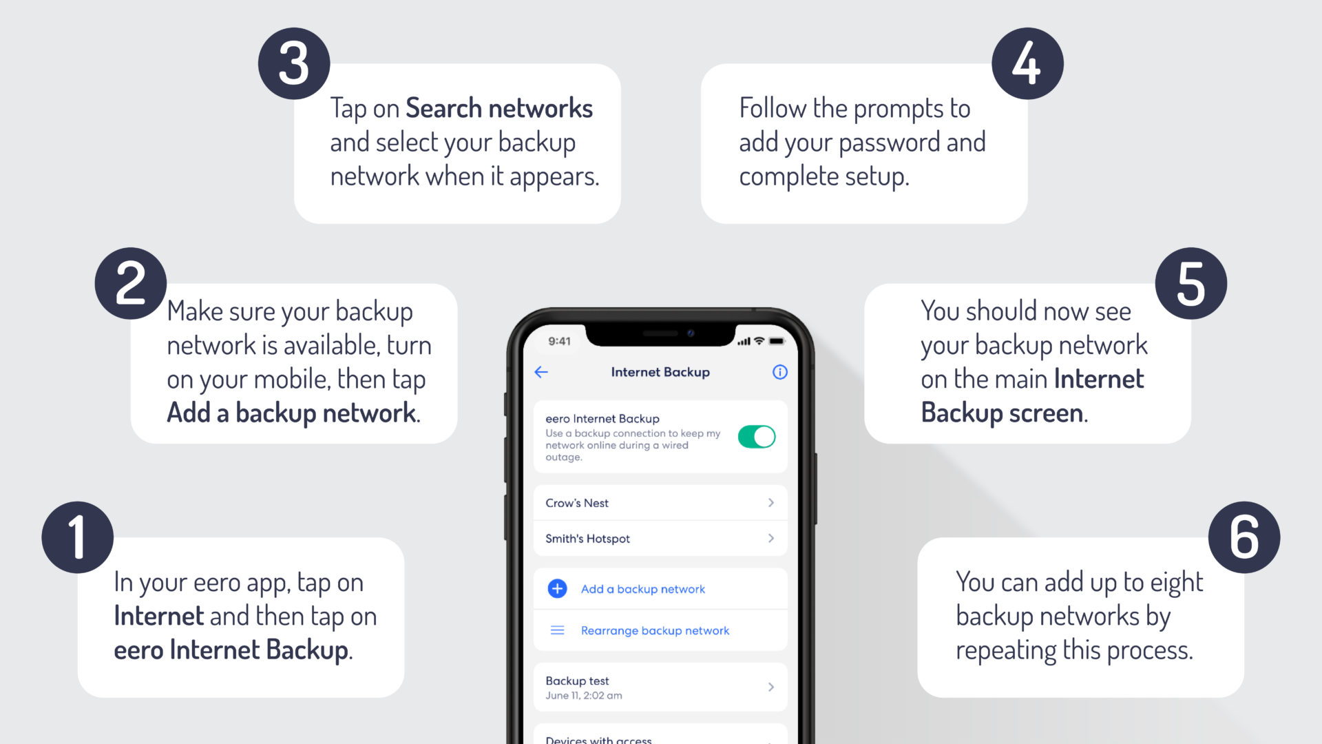 eero Internet Backup step by step instructions